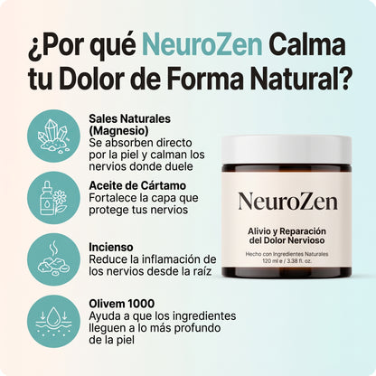 NeuroZen™ Alivio y regeneración